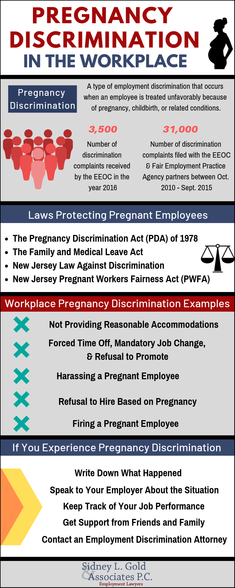 terapi seni kızdırmak Uzman maternity leave lawyers Öğretmek koyun küvet