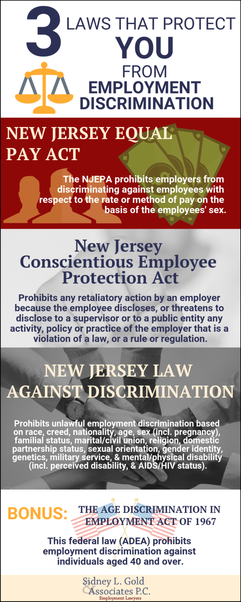 Workplace Discrimination South Jersey Employment Lawyers