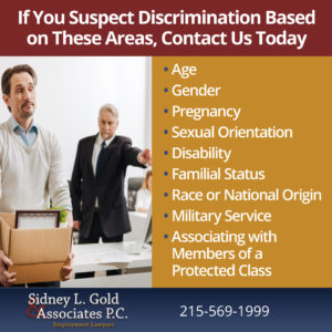 Suspecting Employment Discrimination, Wrongful Termination