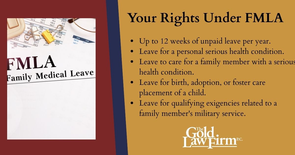 Family Medical Leave Act Infographic