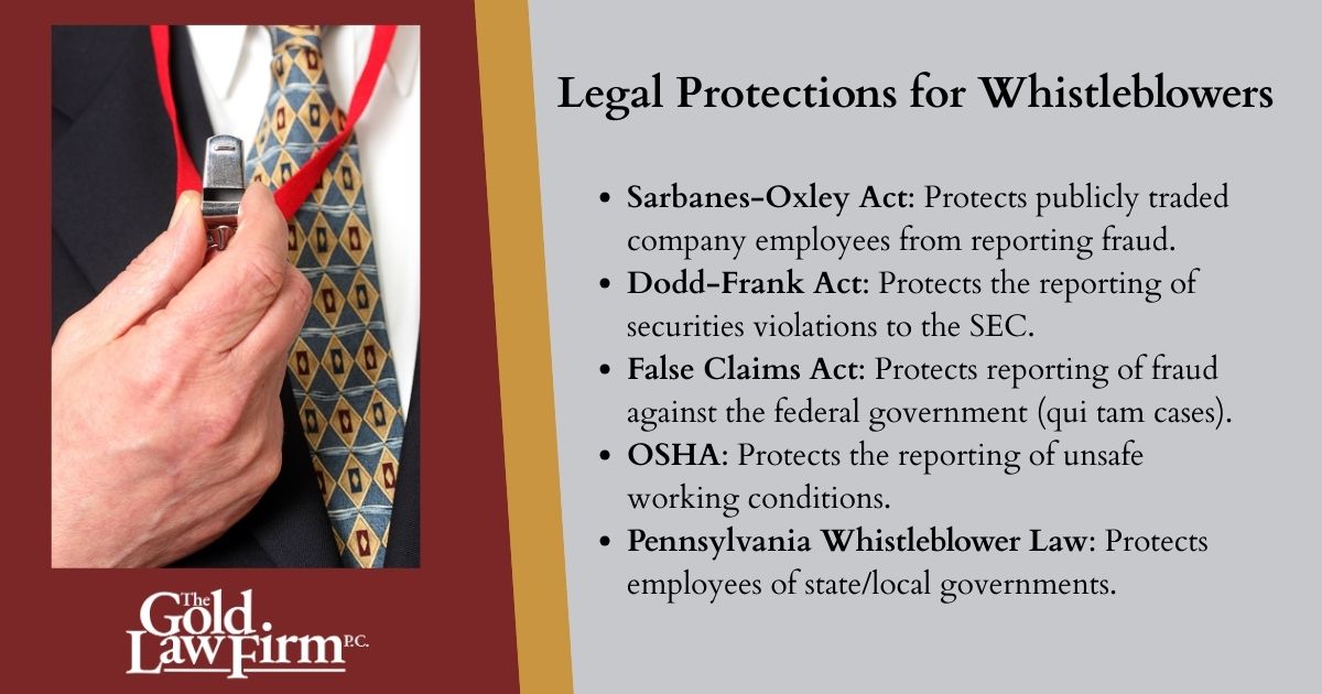 whistleblower infographic